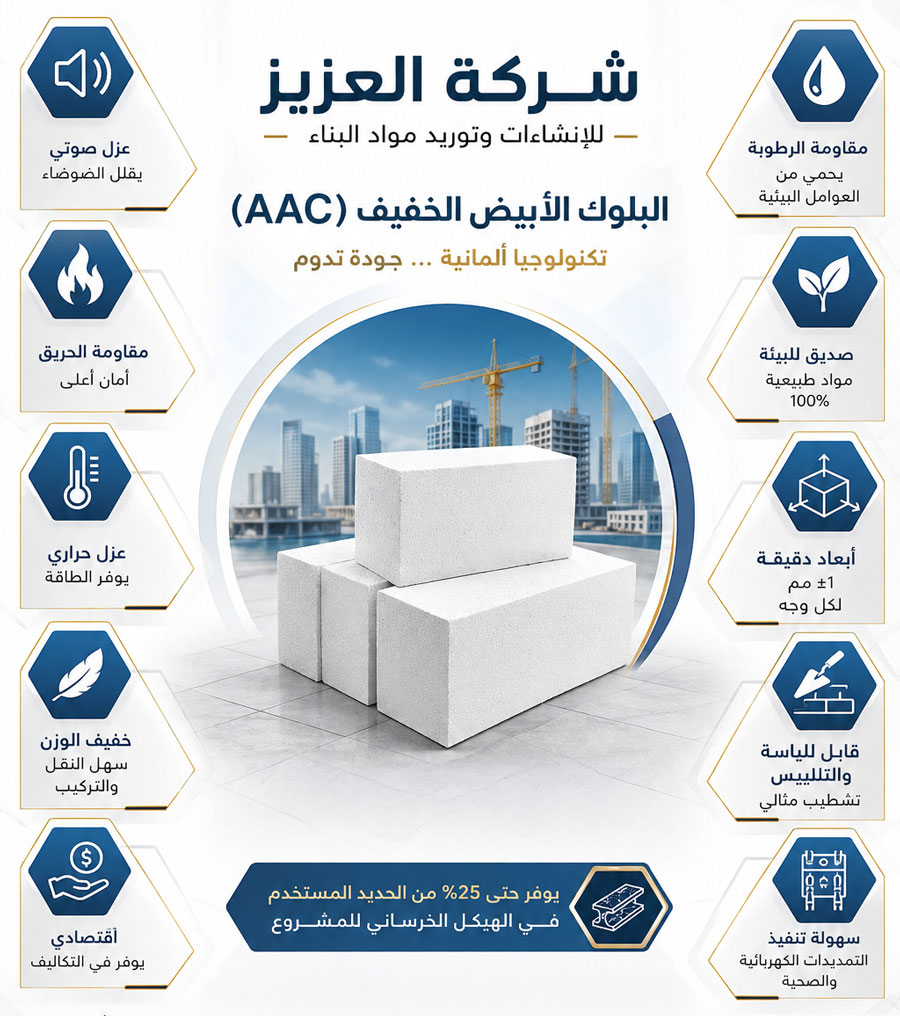 مميزات البلوك الأبيض